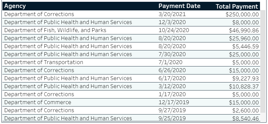 doc payment.PNG